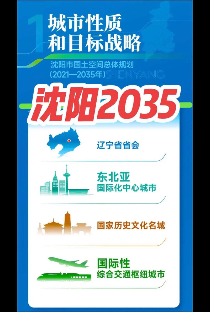 沈阳网站建设：如何打造一个高效实用的网站